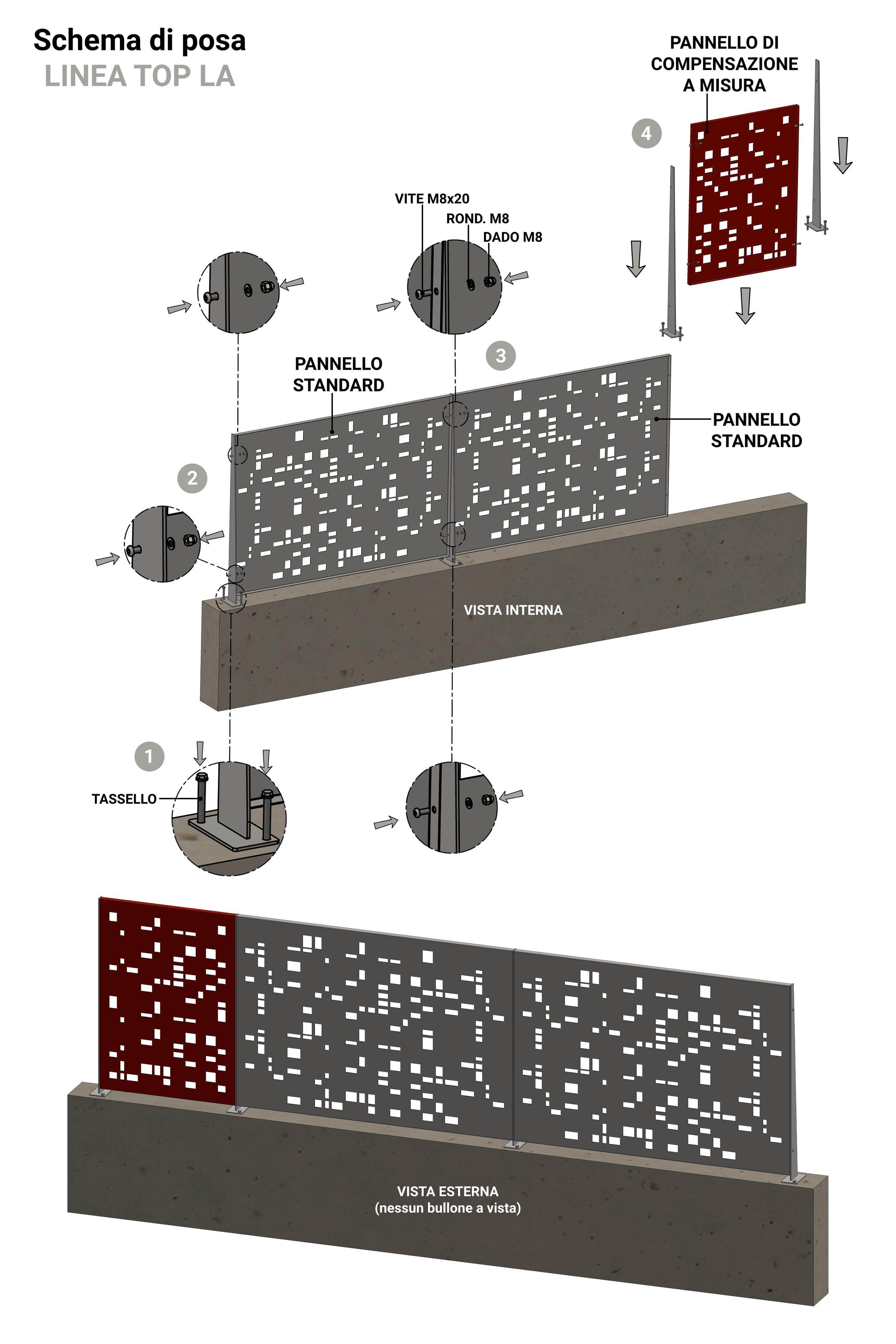 Schema di posa